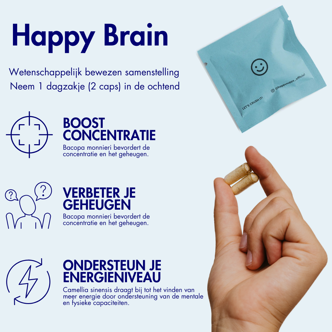 Happy Brain - Premium Nootropic Formule